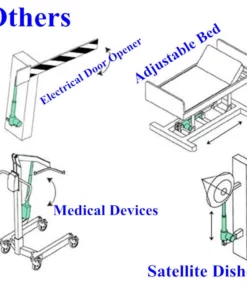 Life Easy Supply Linear Actuator Wireless Remote Controller Set 12/24V Suitable For Recliner, Garage Door, Medical Chair/beds, Salon Chair Etc 17 Life Easy Supply Linear Actuator Wireless Remote Controller Set 12/24V Suitable For Recliner, Garage Door, Medical Chair/beds, Salon Chair Etc