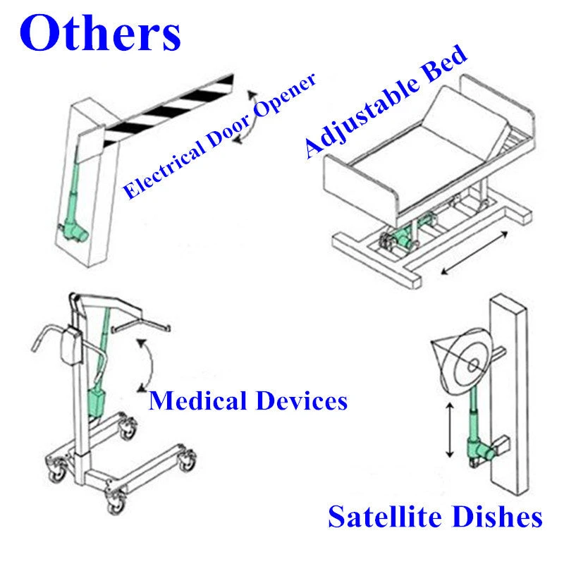 Life Easy Supply Linear Actuator Wireless Remote Controller Set 12/24V Suitable For Recliner, Garage Door, Medical Chair/beds, Salon Chair Etc 9 Life Easy Supply Linear Actuator Wireless Remote Controller Set 12/24V Suitable For Recliner, Garage Door, Medical Chair/beds, Salon Chair Etc