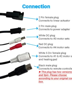 Life Easy Supply Massage Components IDENO Junction Box /Control Box For Recliner Lift Chair 6 Wire