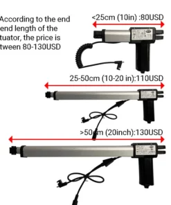 Life Easy Supply RMT R811T Linear Actuator Remacro Motor Assembly
